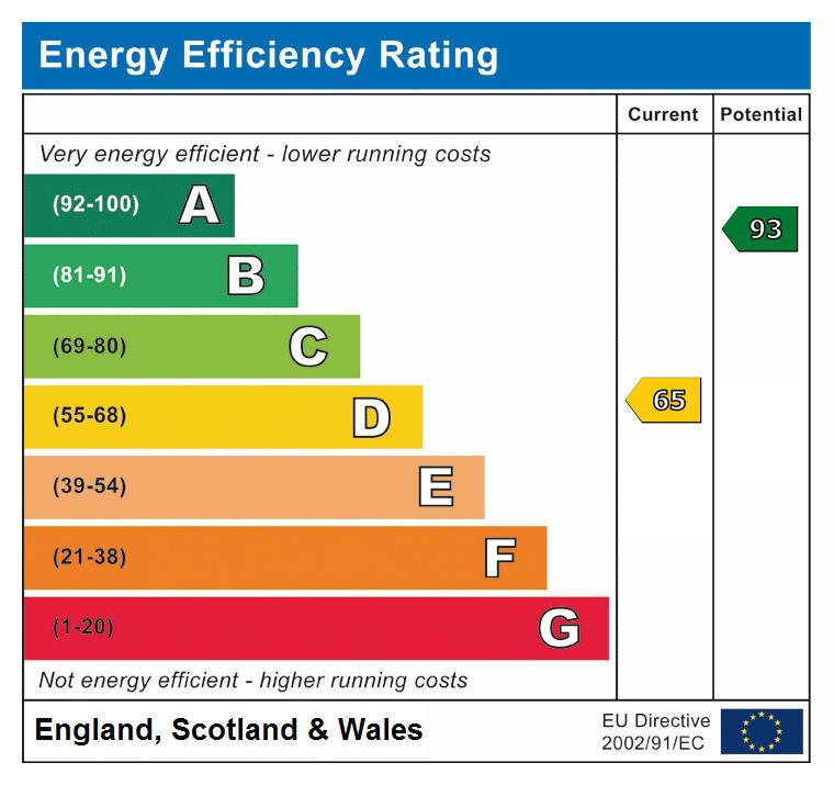 EPC