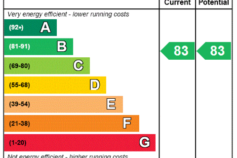 undefined, Media City, Michigan Point Tower A,, 9 Michigan Avenue, Salford, M50