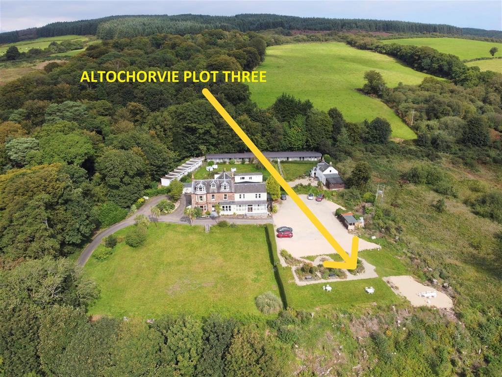 Plot 3