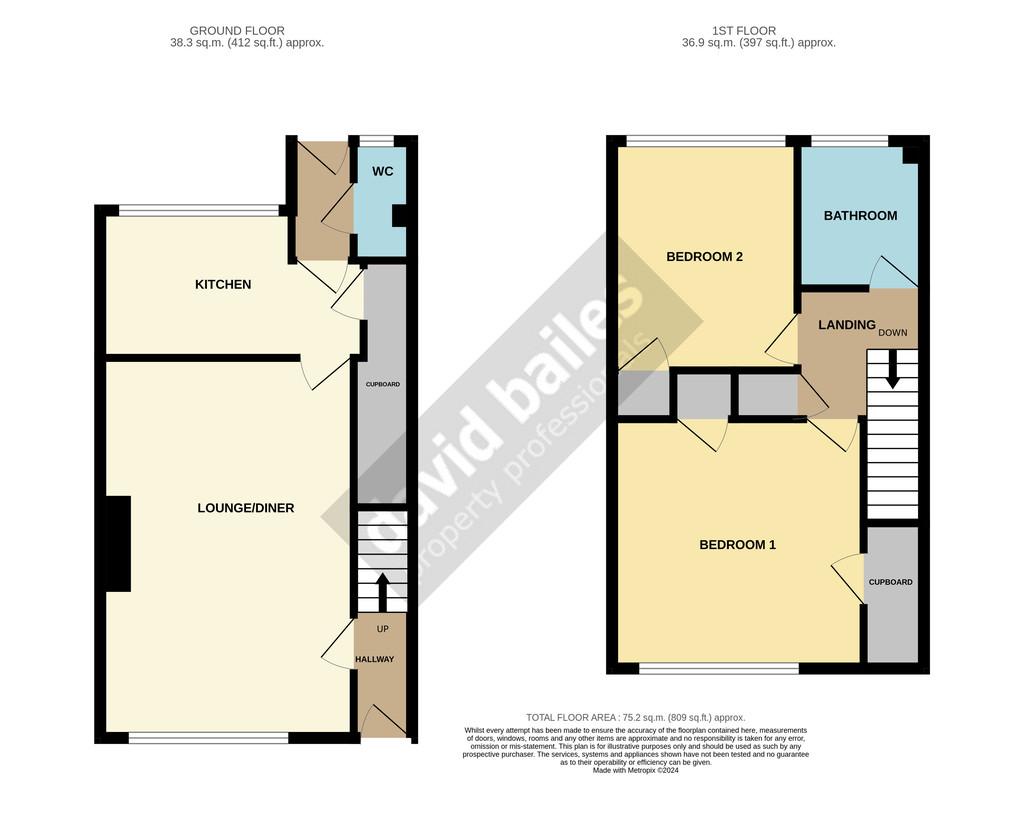 22 Betjeman Close DH96 UD-High