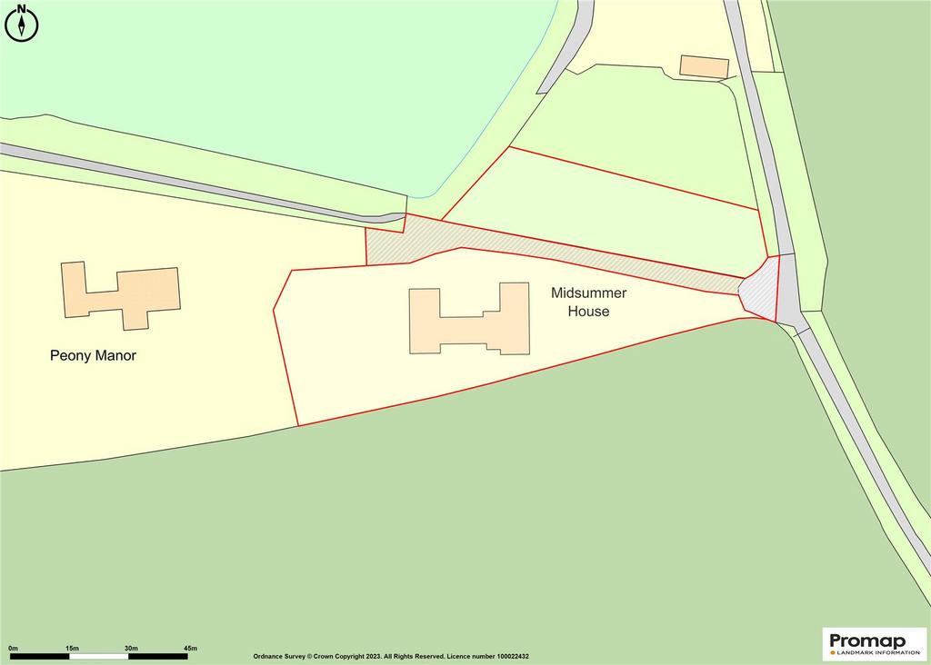 Promap Plan