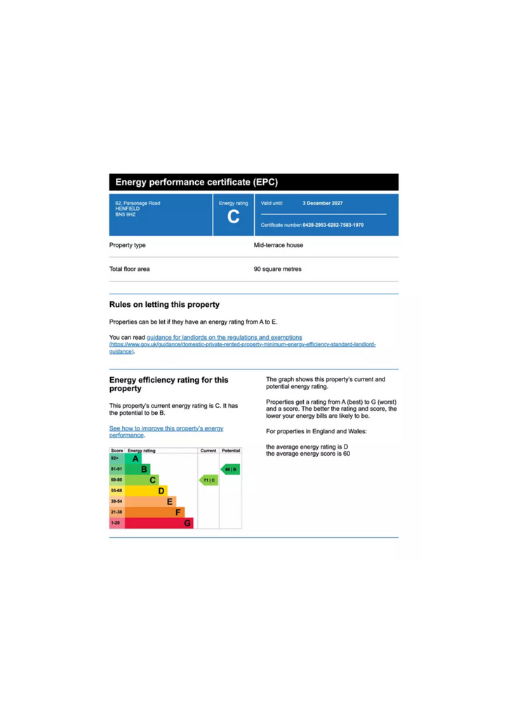 Energy Performance Certificate