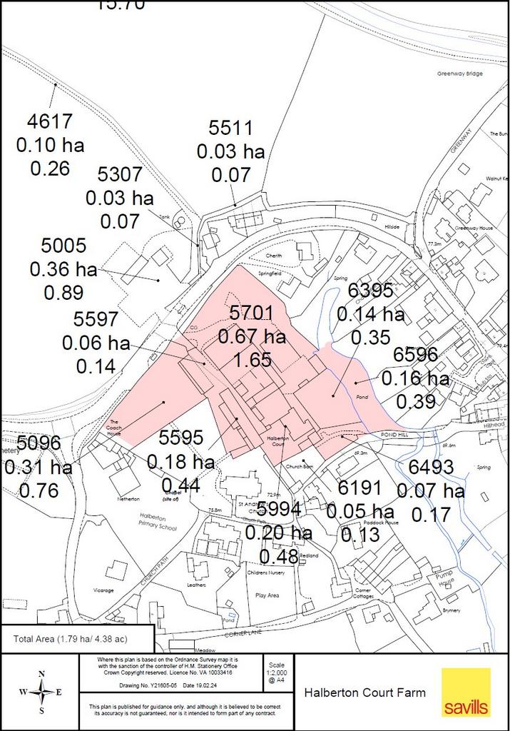 Sale Plan