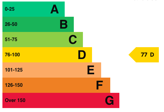 EPC