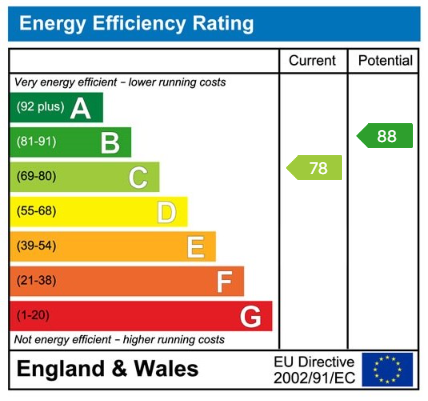 EPC