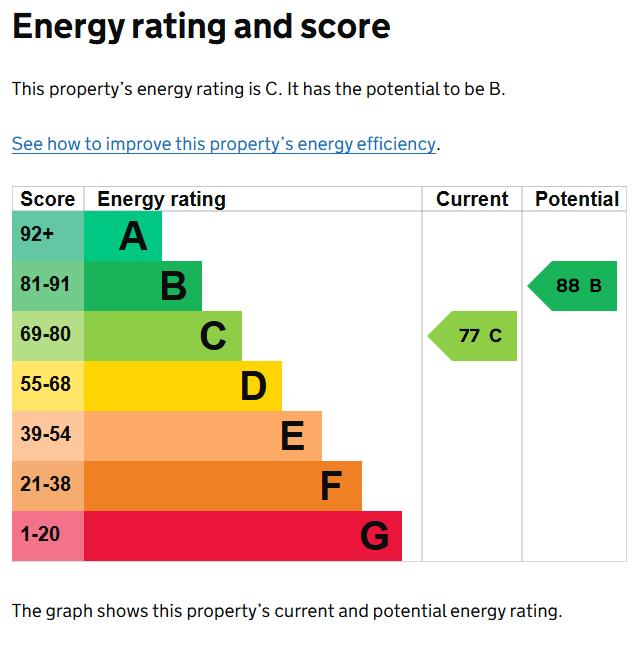 EPC