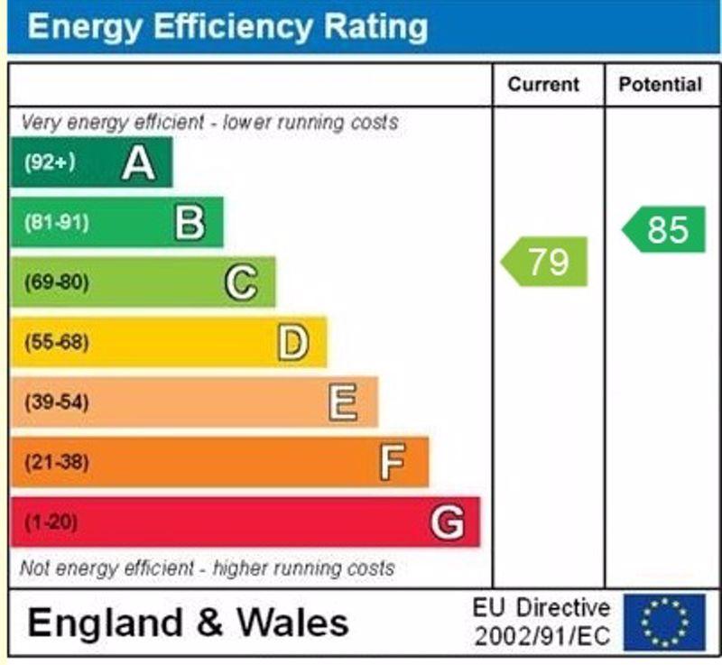 Epc graph