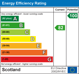 EE Rating