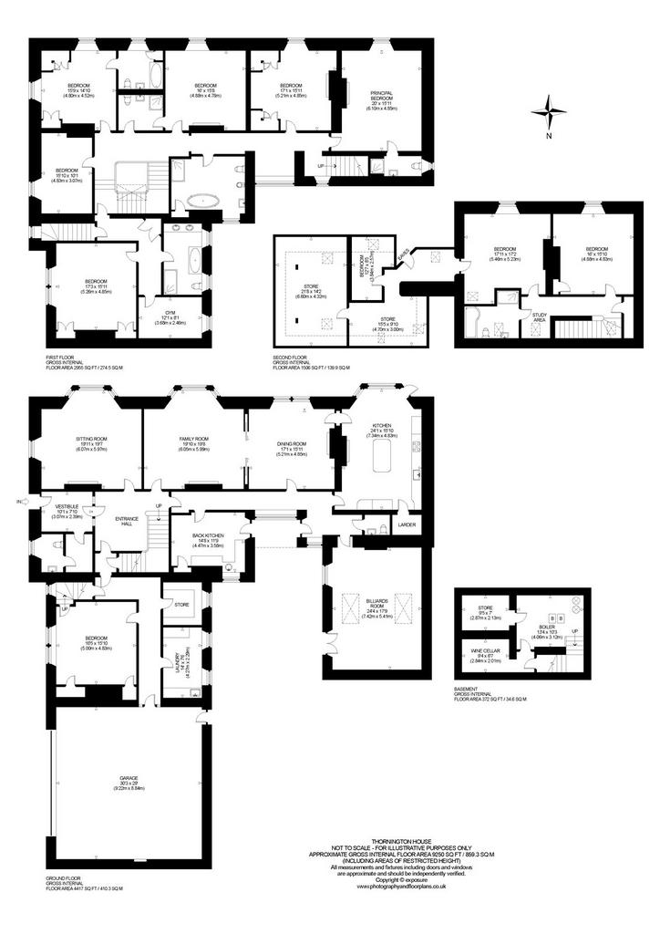 Thornington House