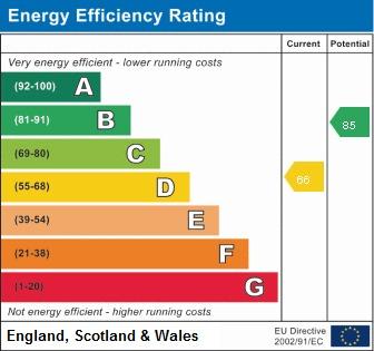 EPC Graph