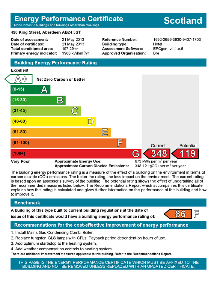EPC Certificate