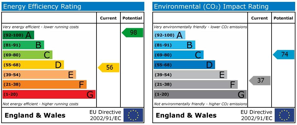 EPC