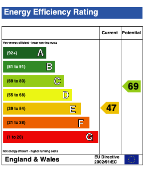 EPC