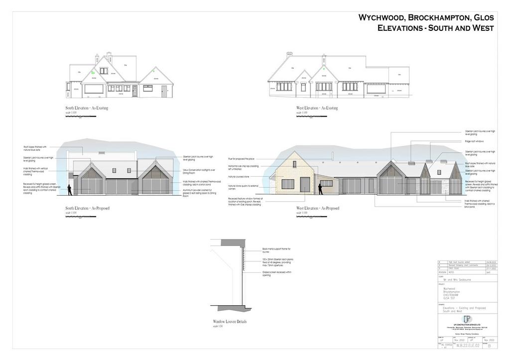 Elevations