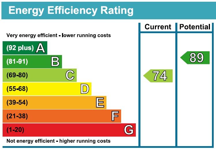EPC