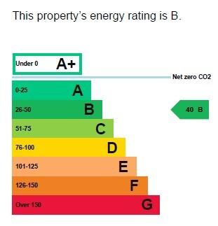 Commercial Epc B