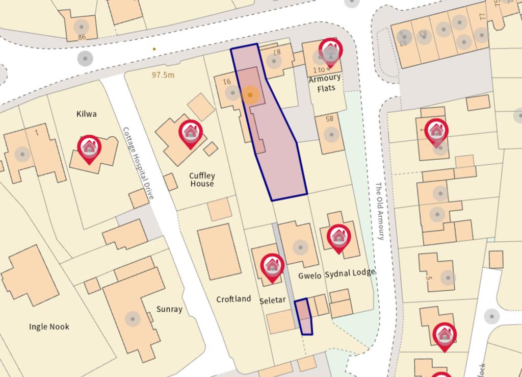 Site Plot