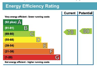 EPC