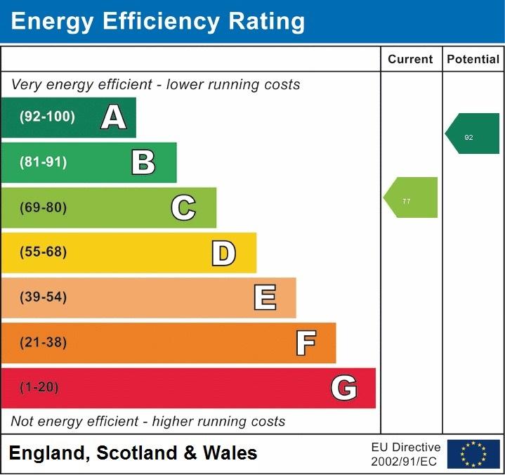 EPC