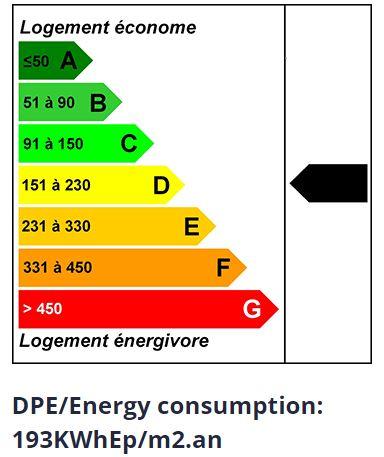 EPC