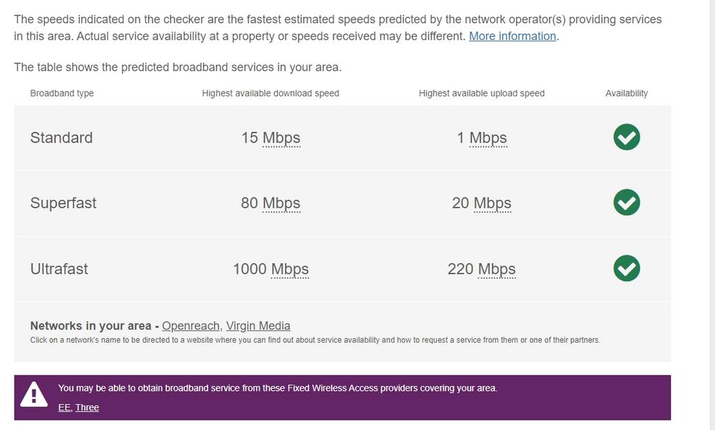 Richmond broadband