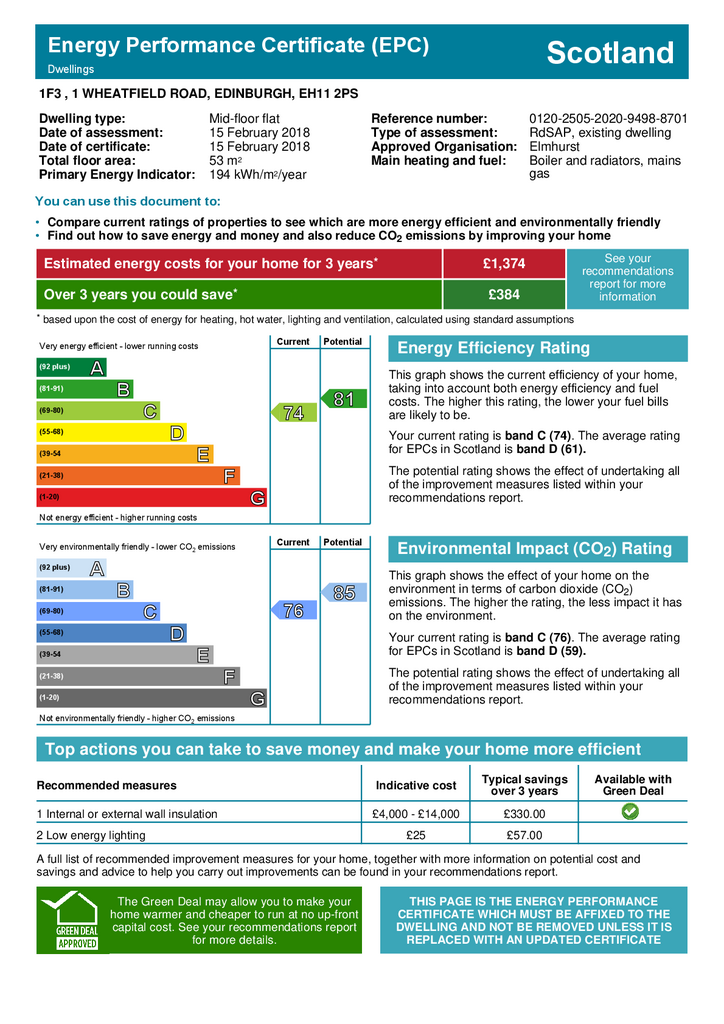 EPC Certificate