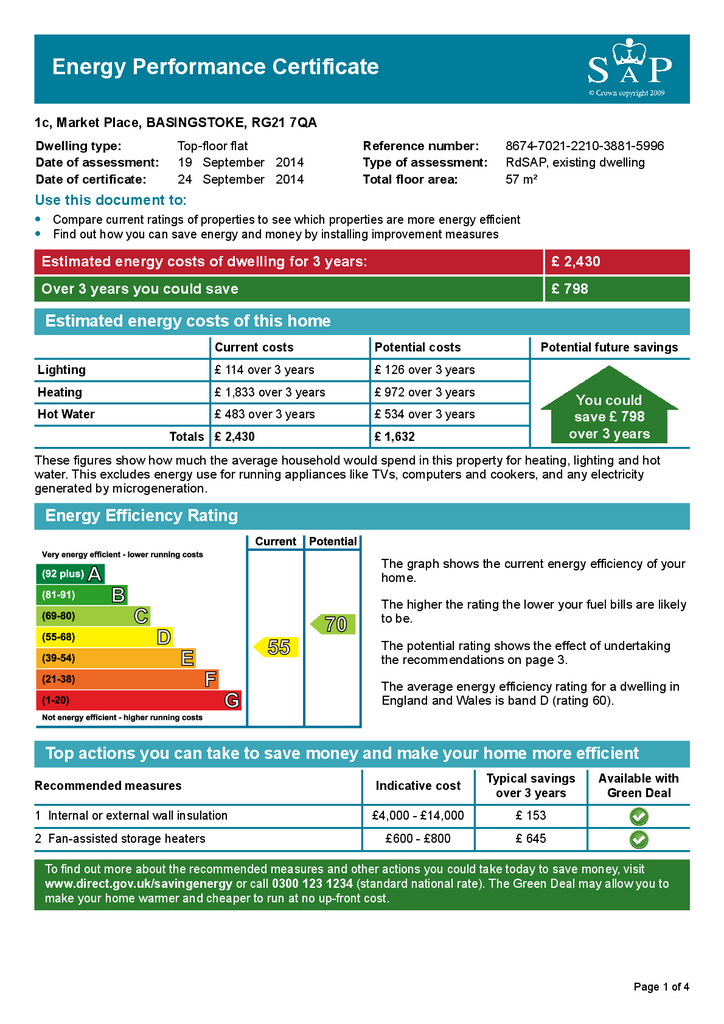 EPC Certificate