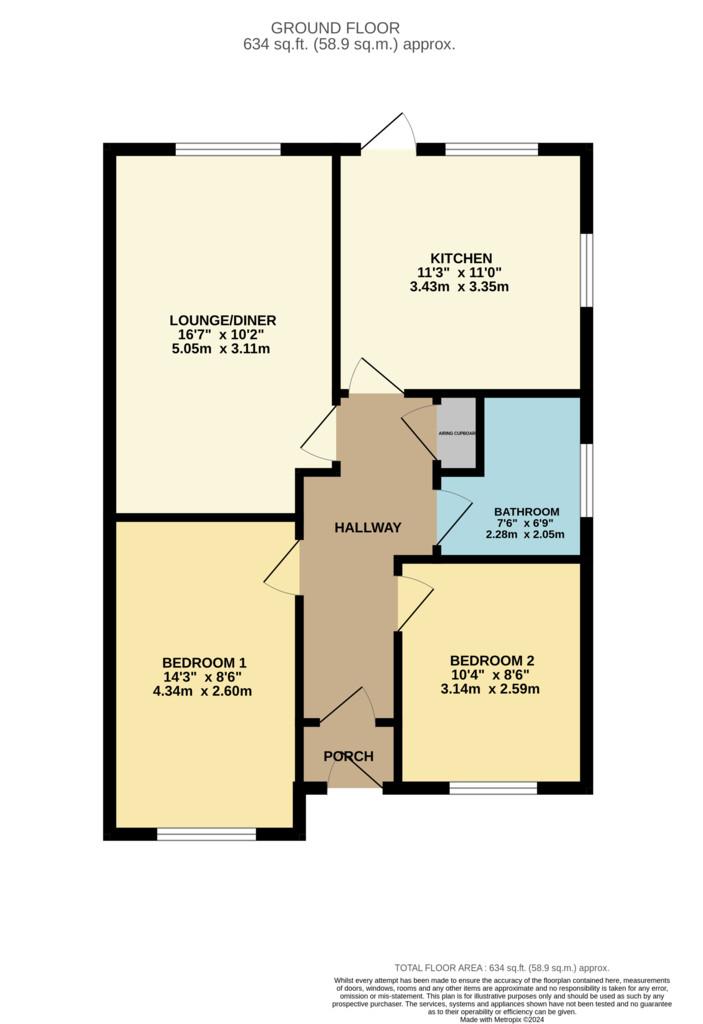 Render Plan