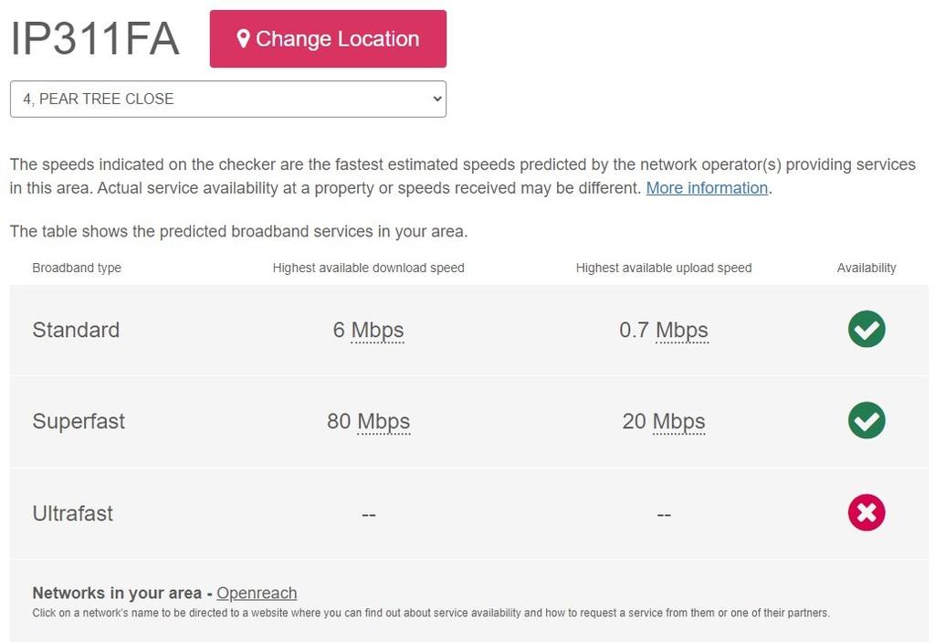 Broadband speed