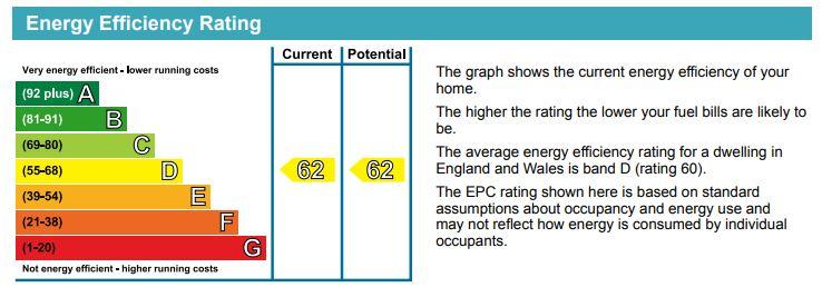 EPC