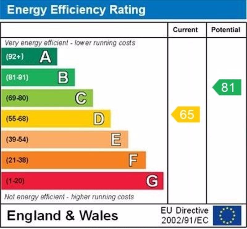 Epc graph