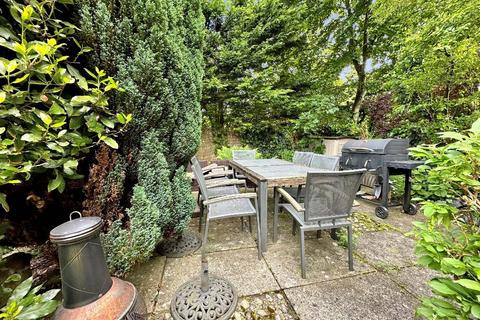 8 Ownstead Gardens, Sanderstead, South Croydon, CR2 0HH
