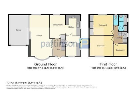 15 The Grove, Peterlee, SR8 3BU