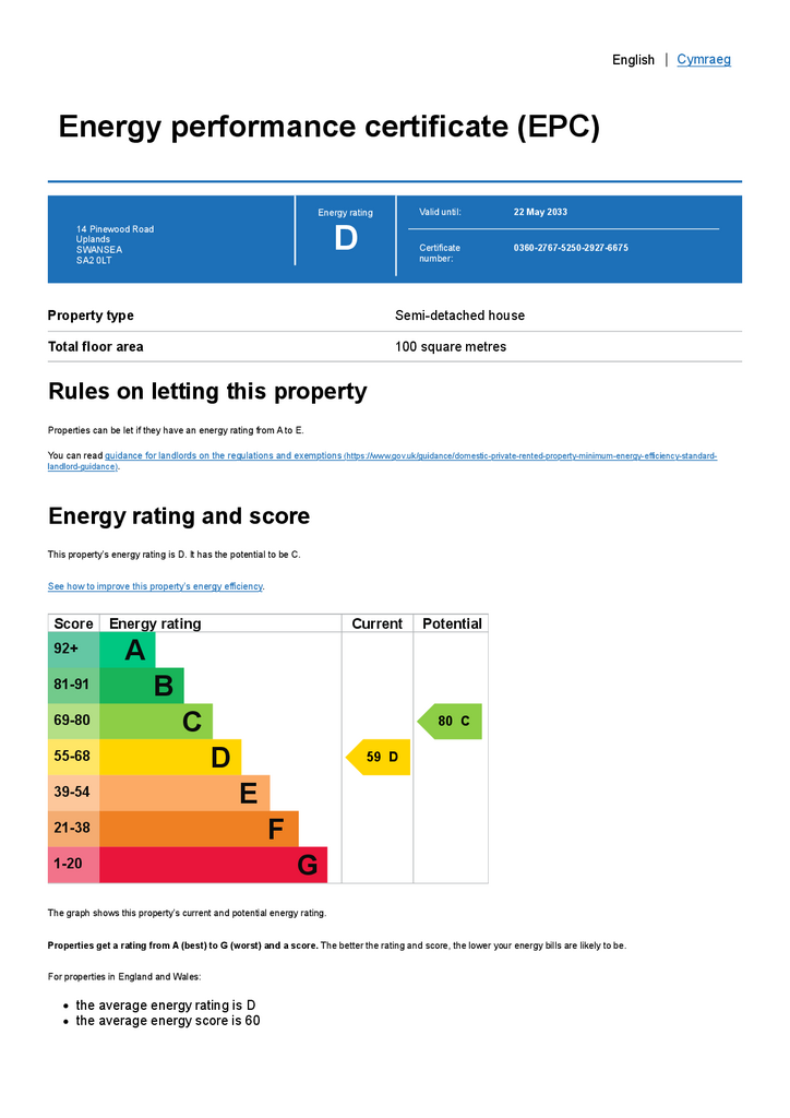 EPC Certificate