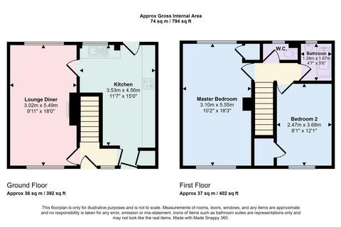2 bedroom terraced house for sale, Raeburn Road, Whiteleas, South Shields, Tyne and Wear , NE34 8HR