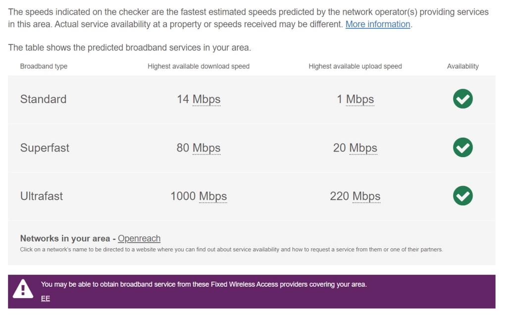Broadband