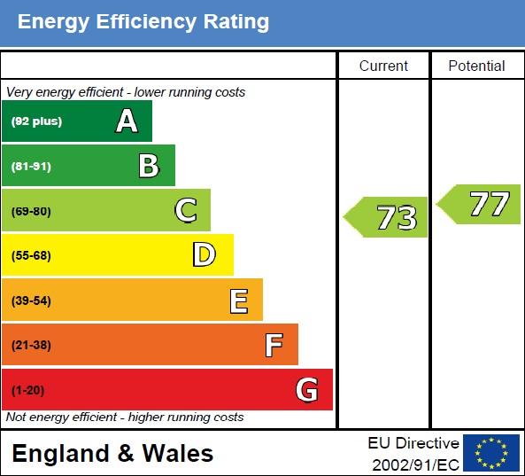 EPC