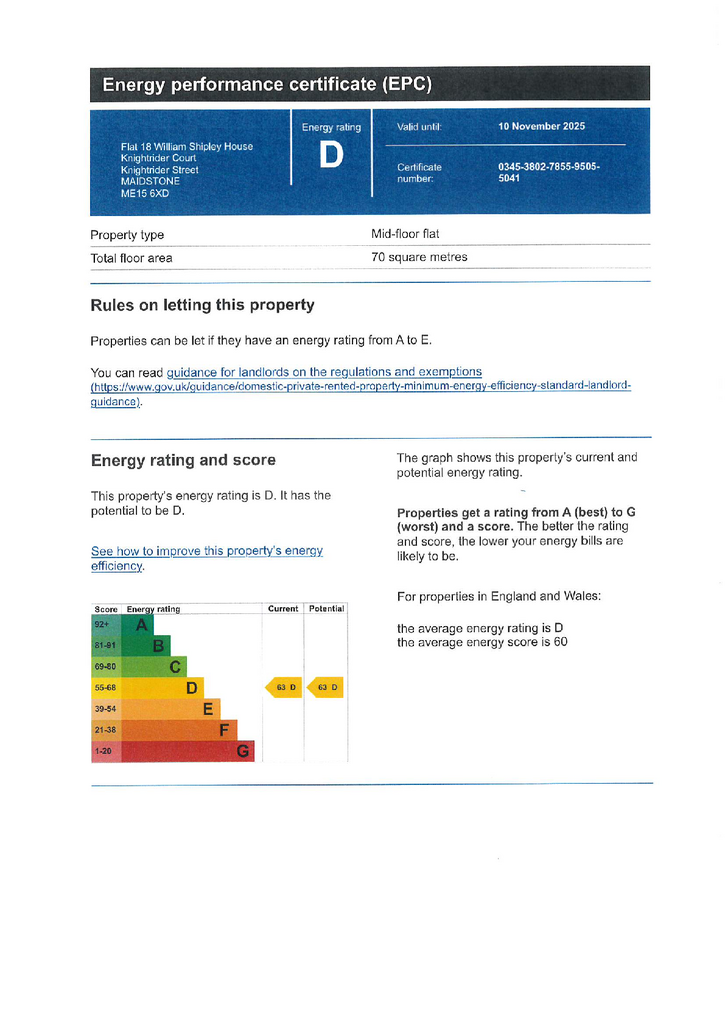 EPC Certificate