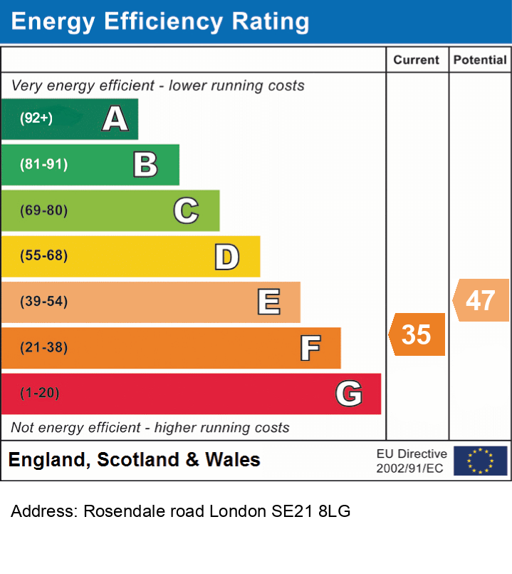 EPC