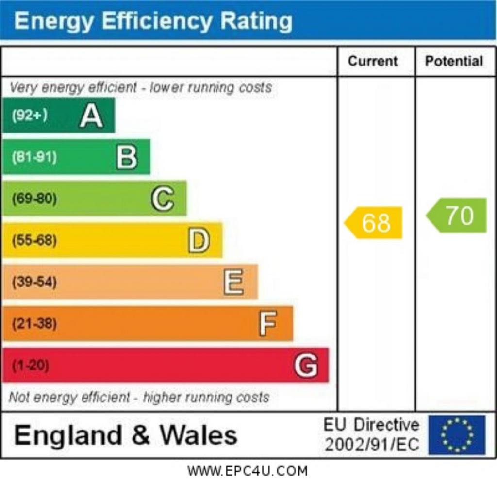 EPC