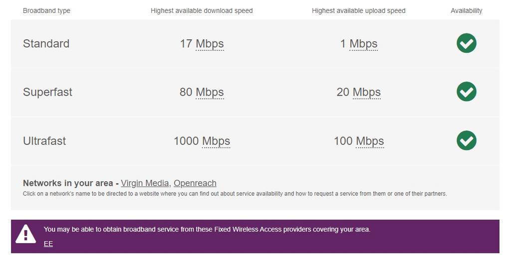 Broadband lime
