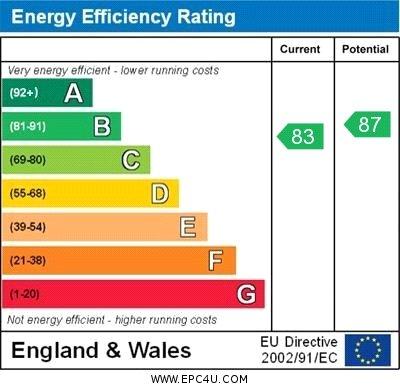 EPC Graph