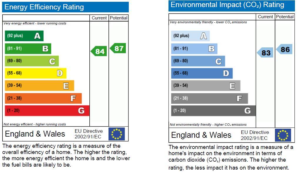 EPC