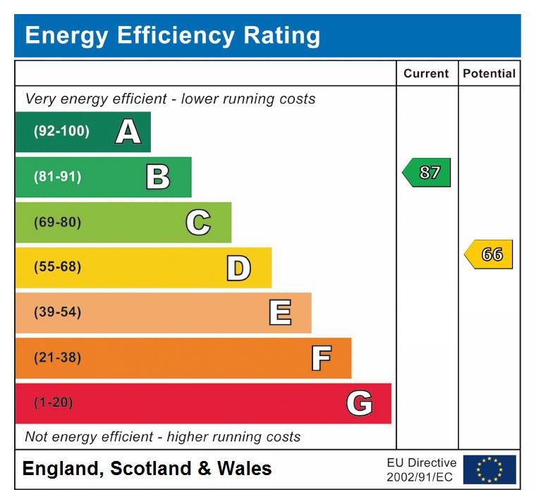 EPC