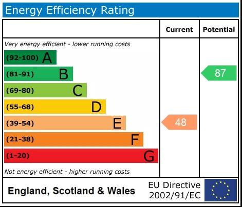 EPC