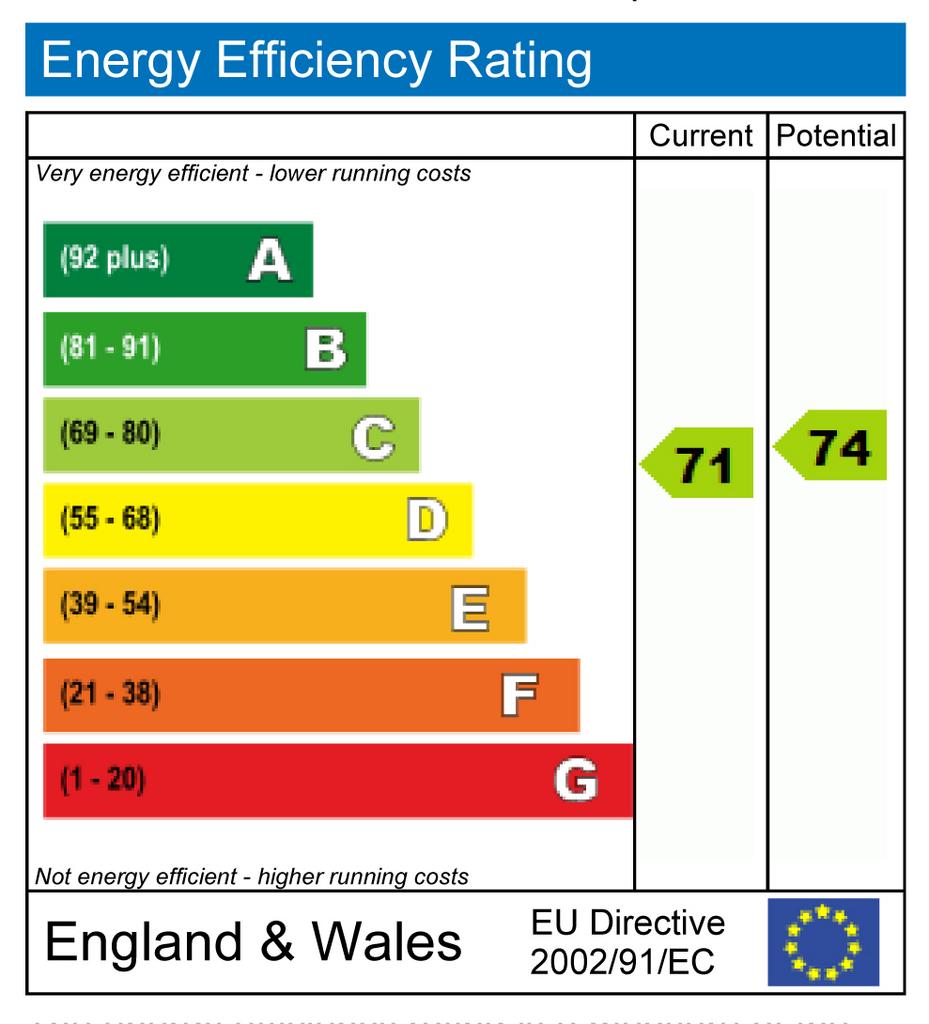 EPC