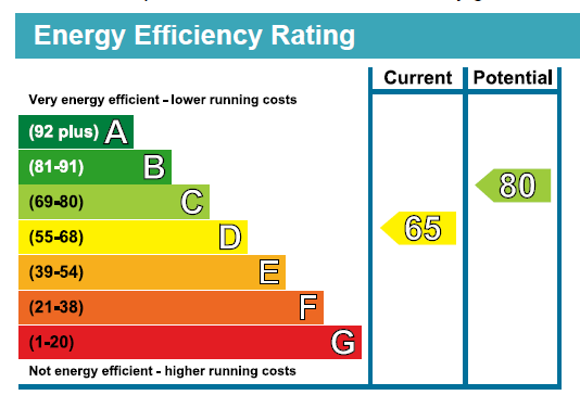 EPC