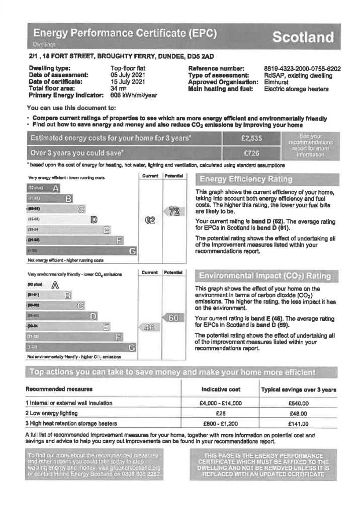 EPC Certificate