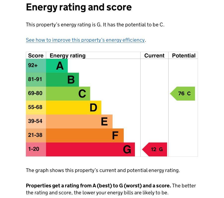 EPC