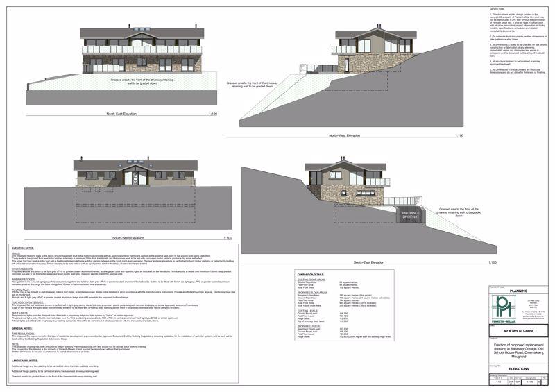 Ballasaig Cottage -